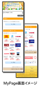 MyPage画面イメージ