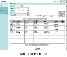 レポート画面イメージ